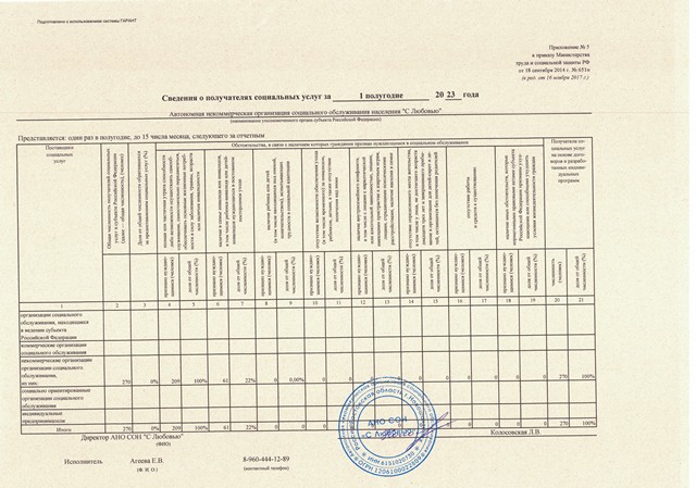 CCI07092023